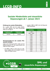 thumbnail of 2023 SSM et adaptations fiscales DE