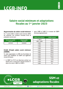 thumbnail of 2023 SSM et adaptations fiscales FR