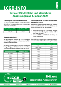 thumbnail of 2025 SSM et adaptations fiscales V4 DE