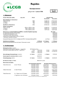 thumbnail of Rapidos 01-01-2026 DE