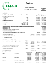 thumbnail of Rapidos 01-01-2026 EN