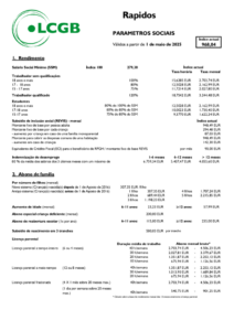 thumbnail of Rapidos 01-05-2025 PT